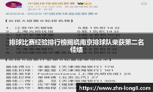 排球比赛经验排行榜揭晓南京排球队荣获第二名佳绩